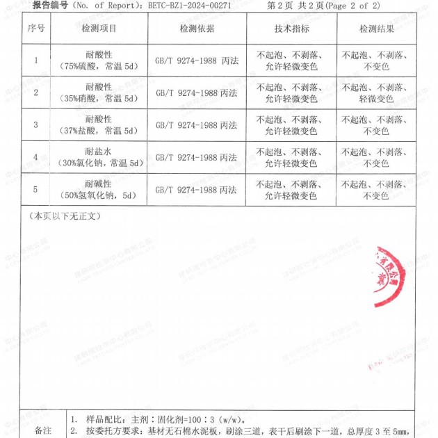 大丰重防腐地坪,大丰超强耐腐蚀涂料产品图4