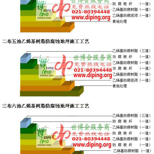 大丰乙烯基防腐蚀地坪,乙烯基酯地坪,乙烯基酯防腐蚀地坪,乙烯基重防腐蚀地坪,乙烯基重防腐地坪,乙烯基重防腐自流平地坪产品图2